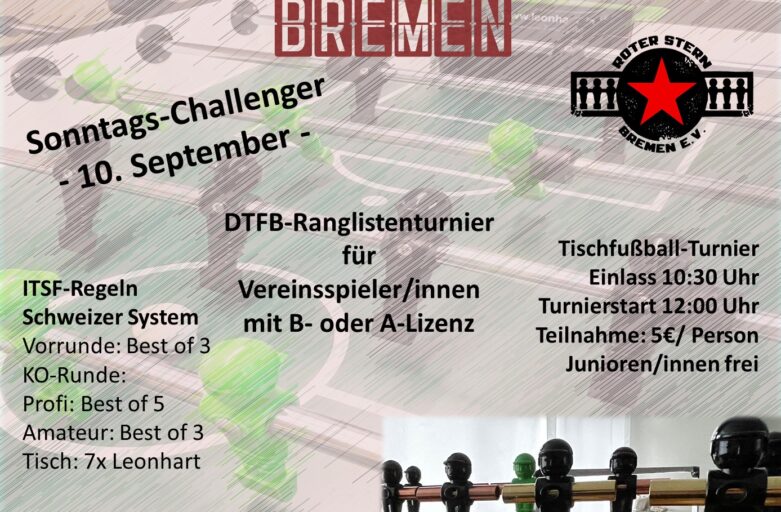 Unser DTFB Sonntags Challenger am 10.09.2023